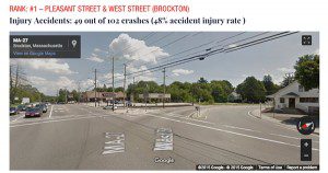 Massachusett's Most Dangerous Intersections